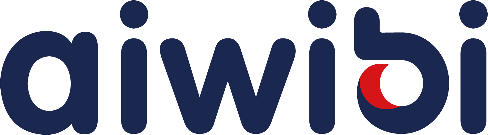 Aiwibi Kenya